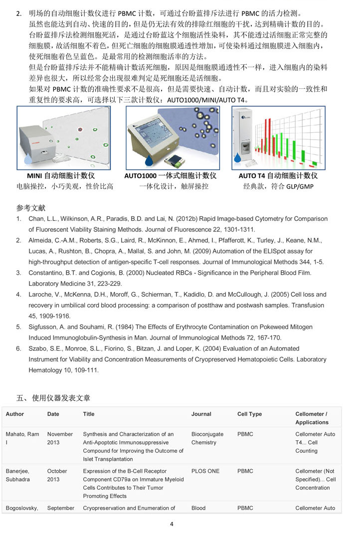 PBMCs細(xì)胞的精確計數(shù)和活性分析